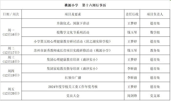 第十六周.jpg